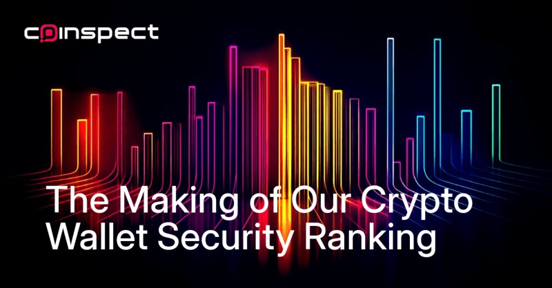Coinspect wallet security score