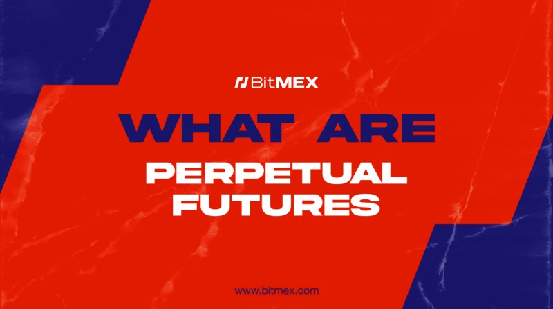 Intro to options