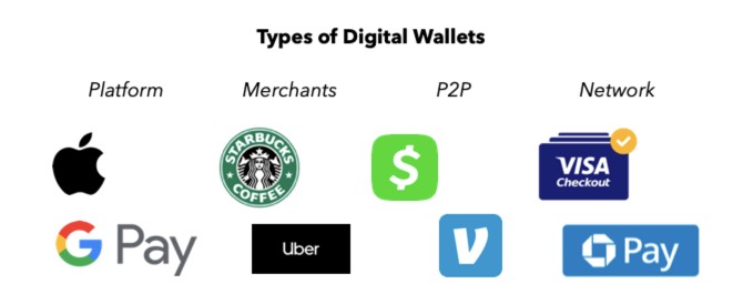 Wallet App for Crypto: The Key Holder, Not the Safe A wallet app for crypto lets you store, send, and receive digital money, but it holds keys, not coins. The hardest part is not the tech, it&rsquo;s the discipline. The signal is often already in the manual; the safeguard is in the habit.